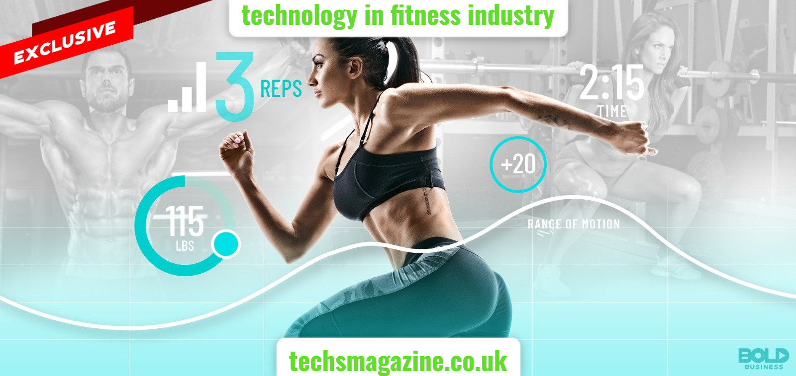 technology in fitness industry